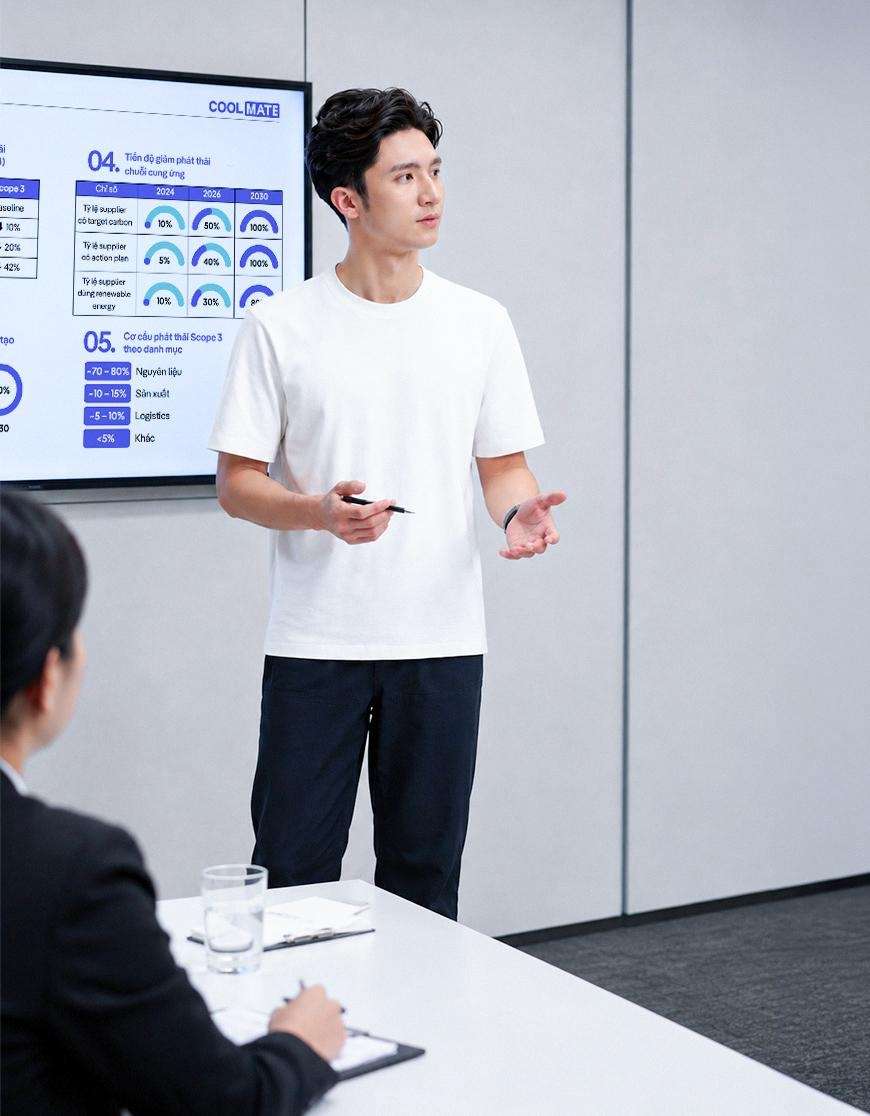 WORK - MEETING