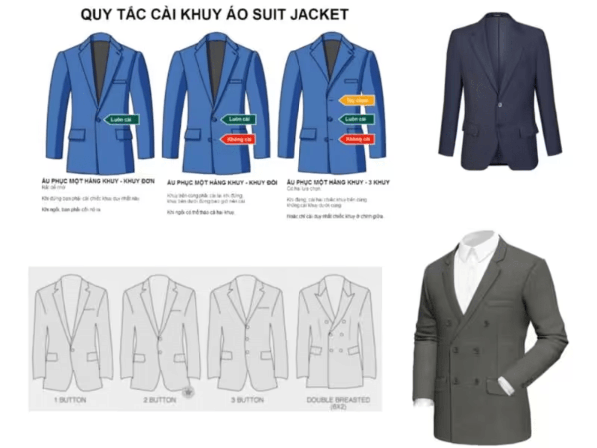 Suit phân loại theo kiểu ve áo, số khuy áo