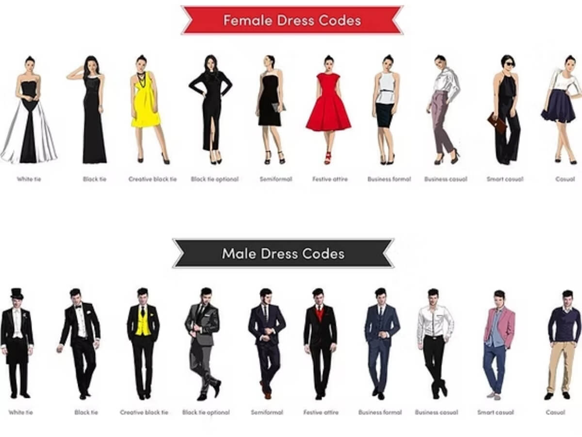 Dress code là quy tắc về trang phục