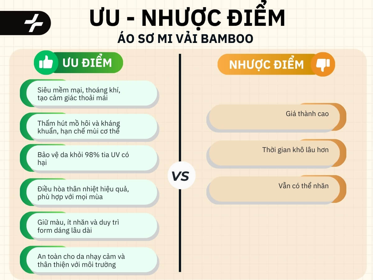 Ưu, nhược điểm áo sơ mi vải Bamboo