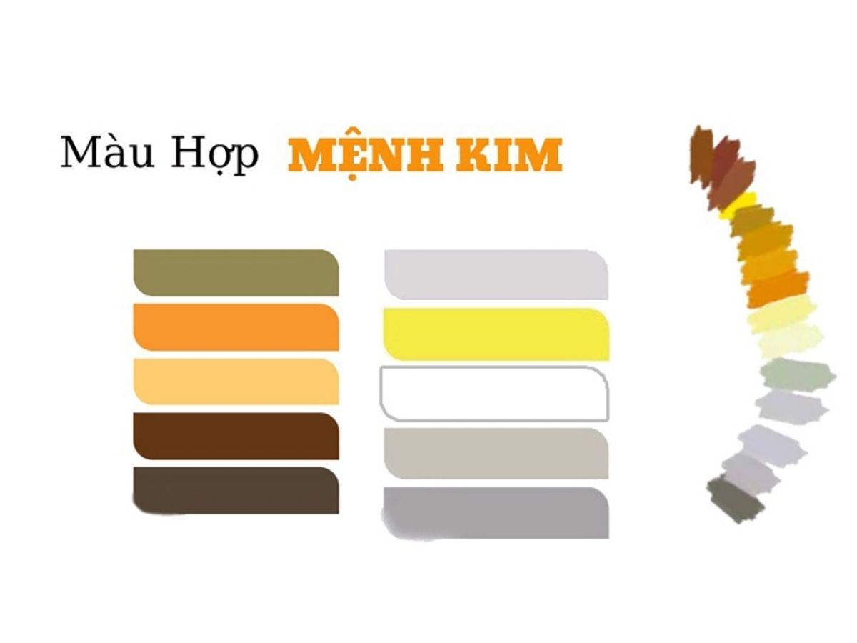 Mệnh kim hợp màu gì?Gợi ý trang phục hợp mệnh kim