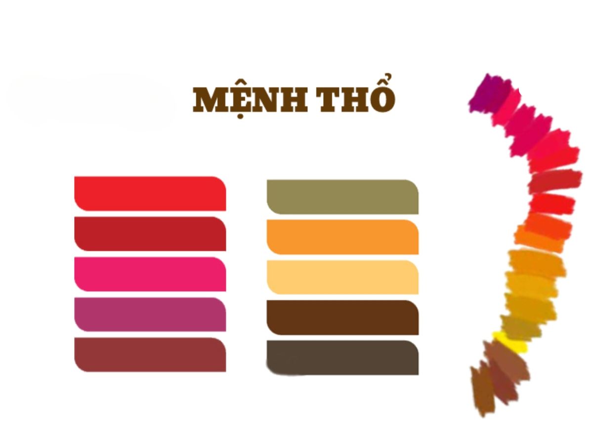 Mệnh Thổ hợp màu gì? Gợi ý trang phục hợp mệnh Thổ