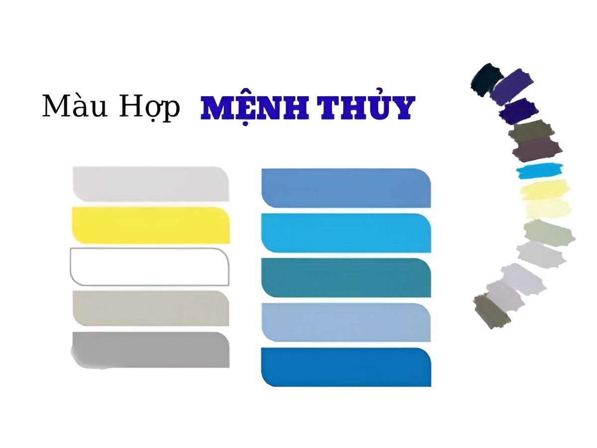 Mệnh Thủy hợp màu gì? Gợi ý trang phục hợp mệnh Thủy