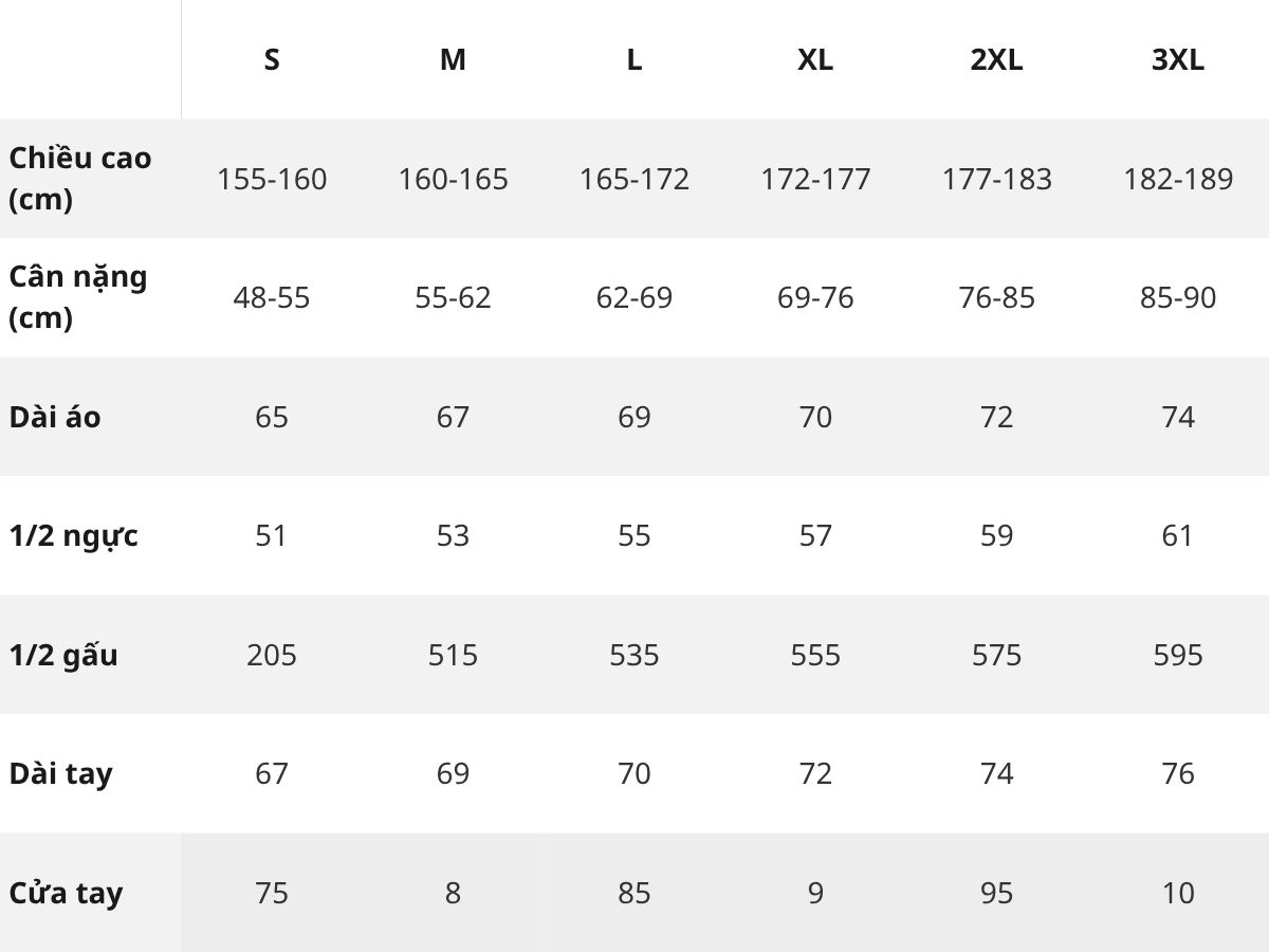 Bảng size áo khoác gió nam Coolmate tham khảo