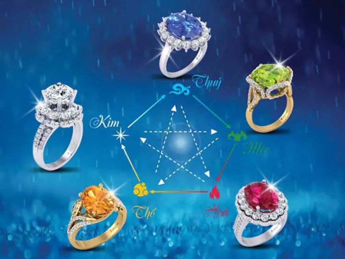 Những lưu ý quan trọng để đeo nhẫn phong thủy nam mệnh Kim luôn phát huy hiệu quả