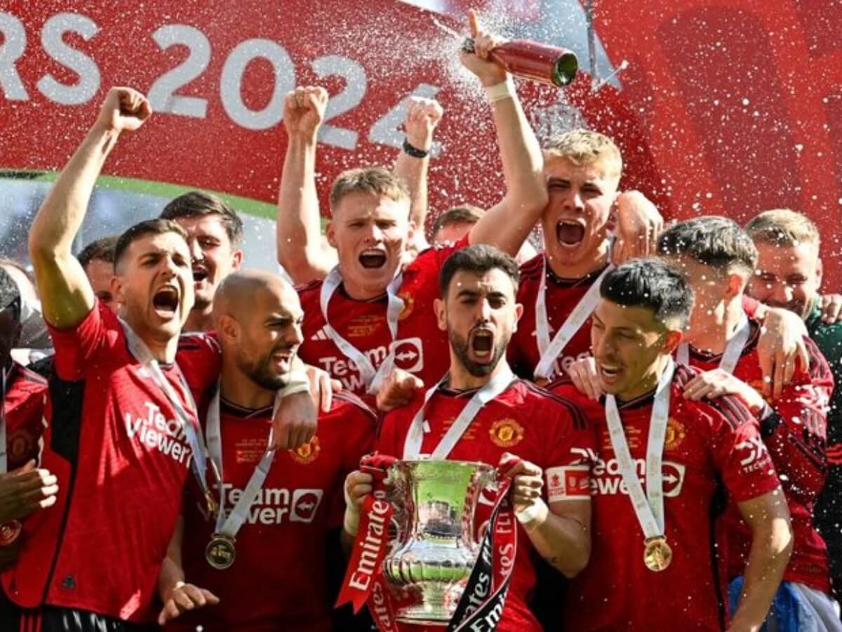 Manchester United biểu tượng của bóng đá Anh