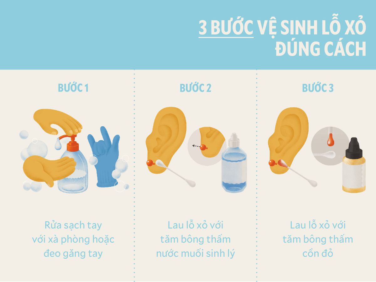Thực hiện đúng quy trình vệ sinh 2-3 lần/ngày