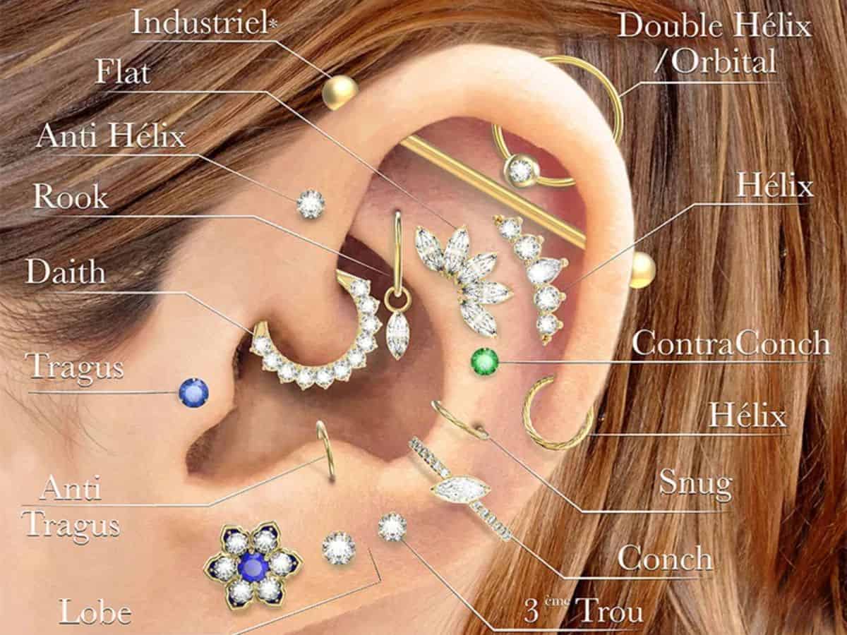 Lựa chọn vị trí xỏ khuyên phù hợp với cá tính của bản thân
