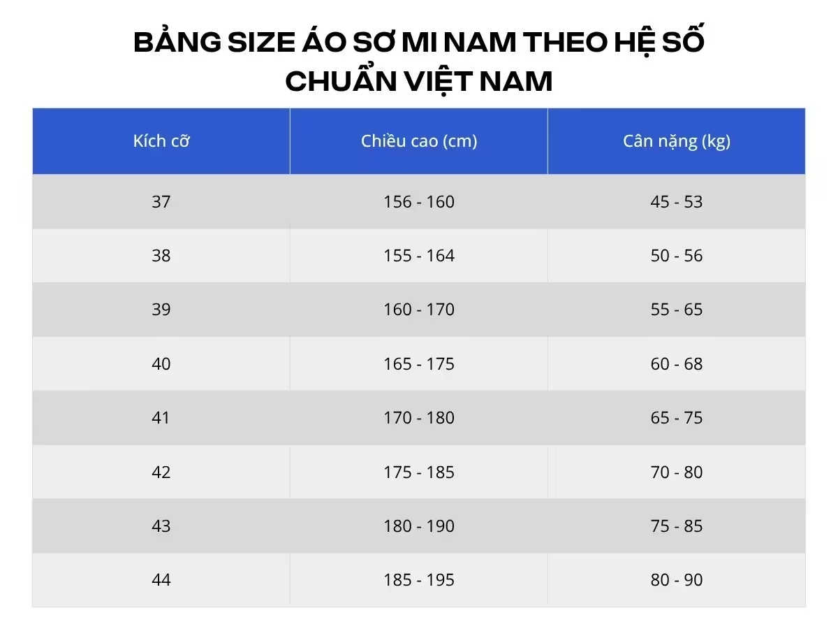 Hướng dẫn chọn size áo nam