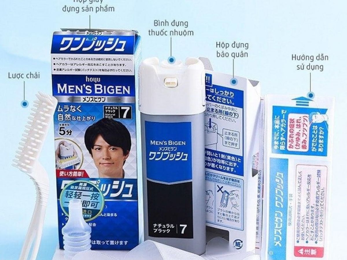 Lựa chọn loại thuốc nhuộm phổ biến hiện nay