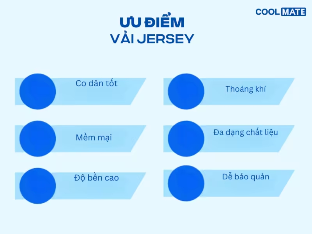 Vải Jeysey là gì?