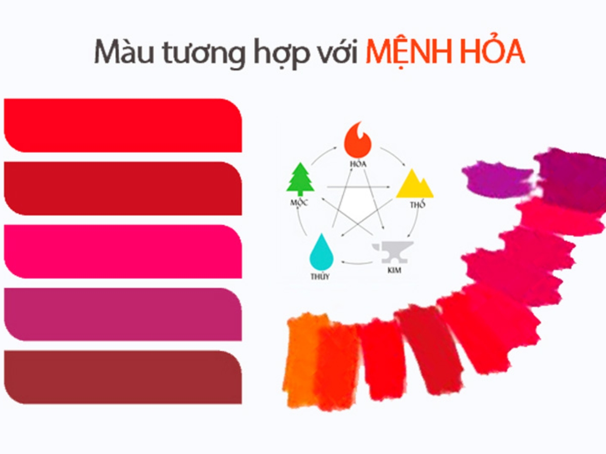 Chọn màu quần áo theo phong thuỷ