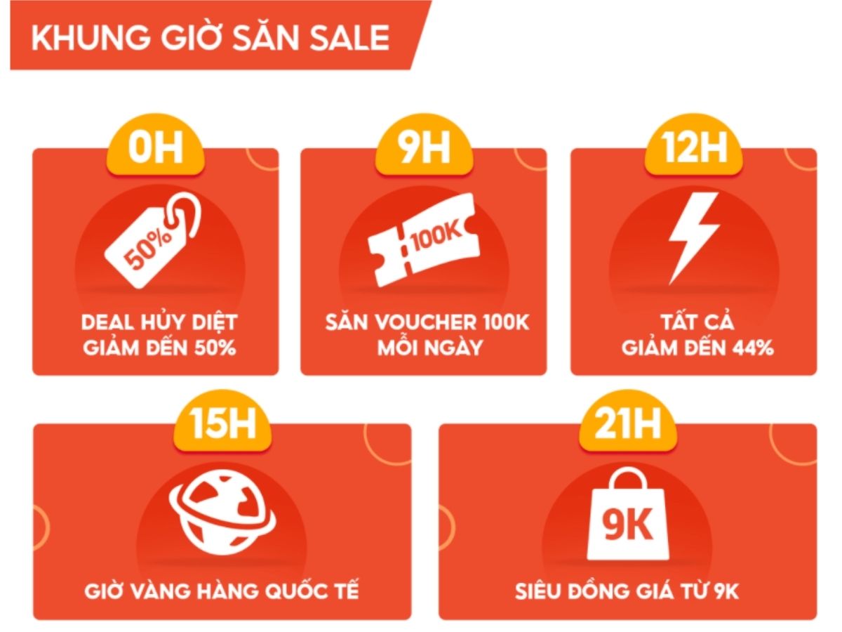 Các khung giờ vàng và chương trình ưu đãi shopee