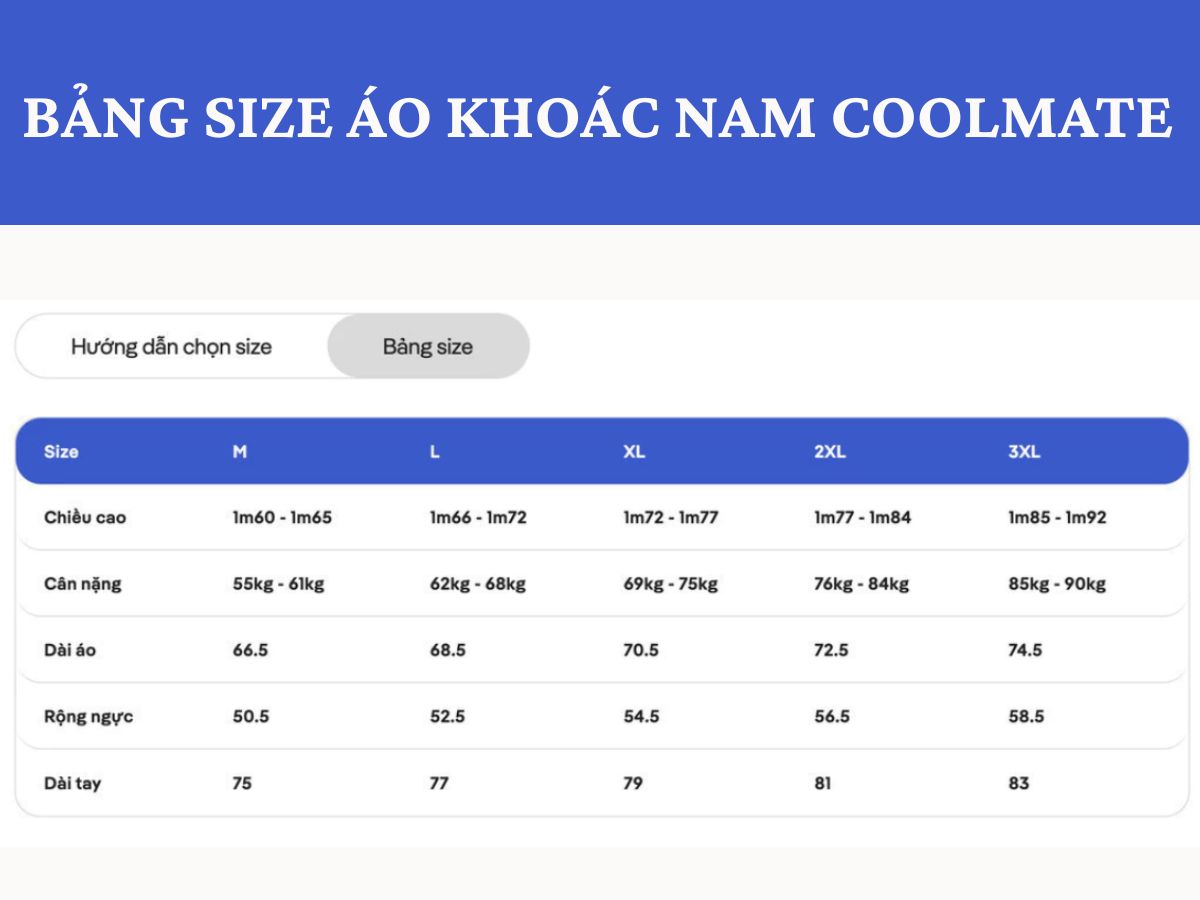 Những lỗi thường gặp khi mua áo khoác online