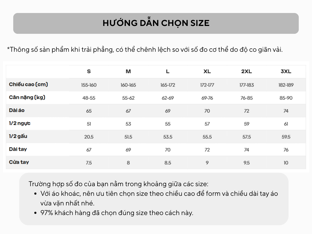 Bảng size tham khảo từ Coolmate