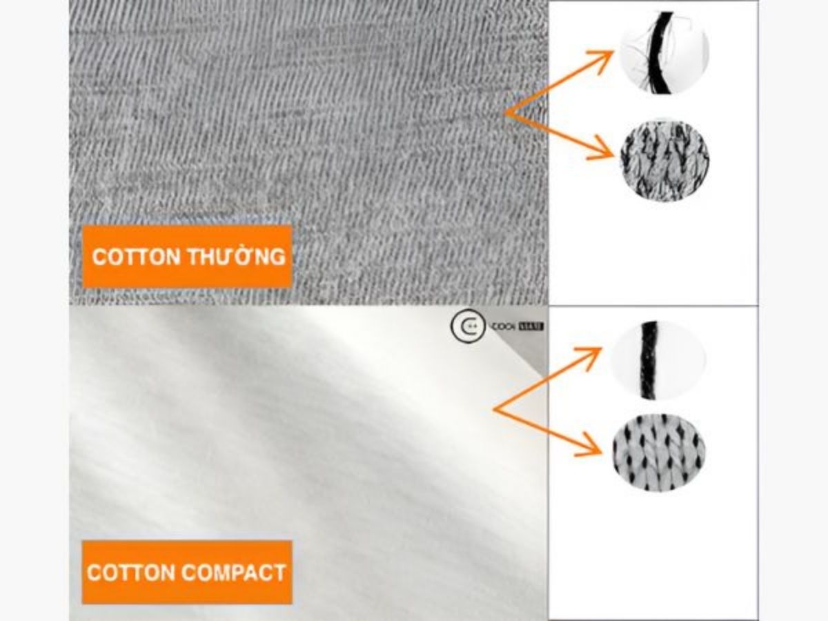 So sánh cận cảnh sợi vải: một bên là vải chất lượng thấp bị xù lông, một bên là sợi vải Cotton Compact cao cấp của Coolmate vẫn mịn màng