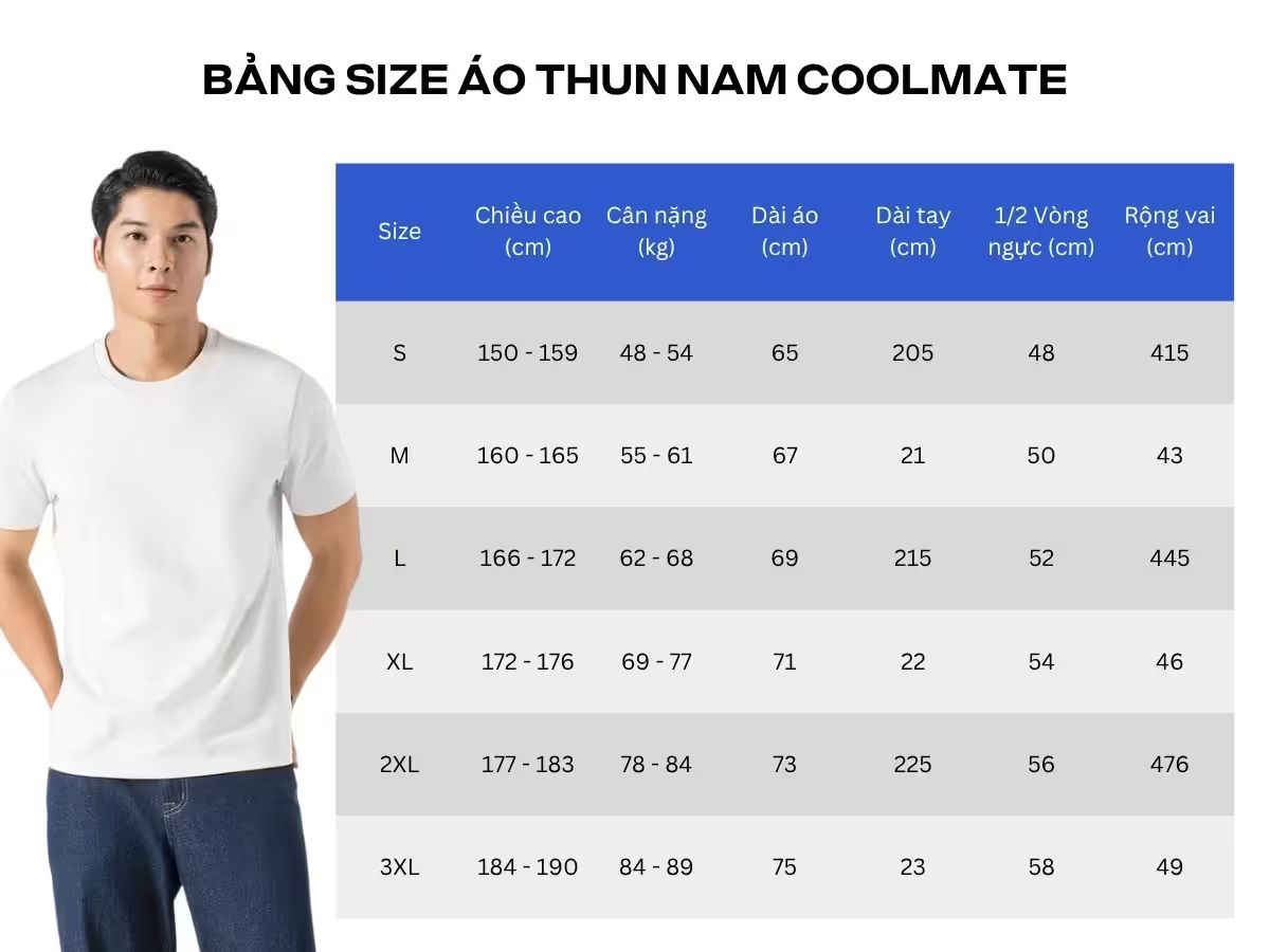 Tham khảo bảng size áo thun của Coolmate