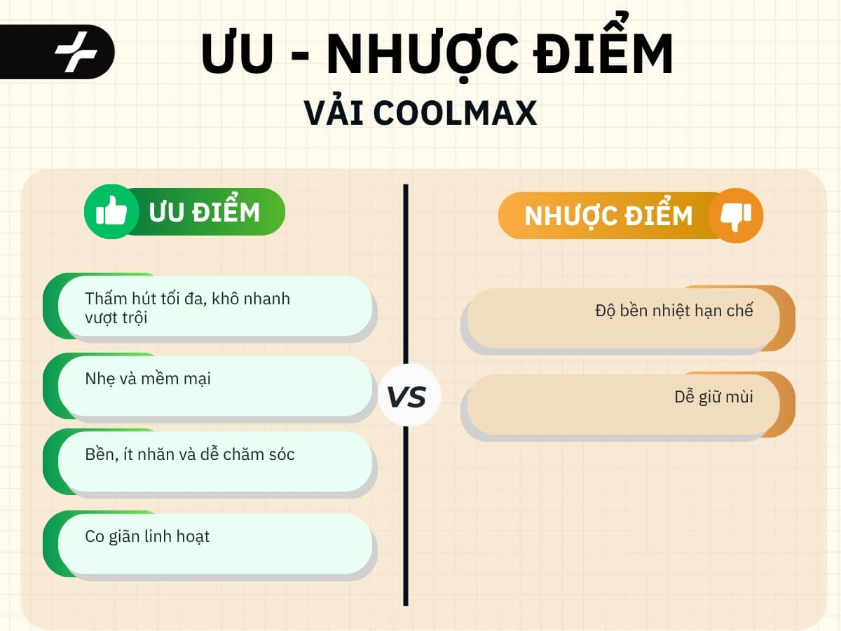Ưu và nhược điểm của vải Coolmax