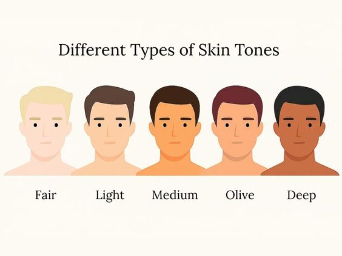 Chọn màu áo khoác theo màu da bề mặt 