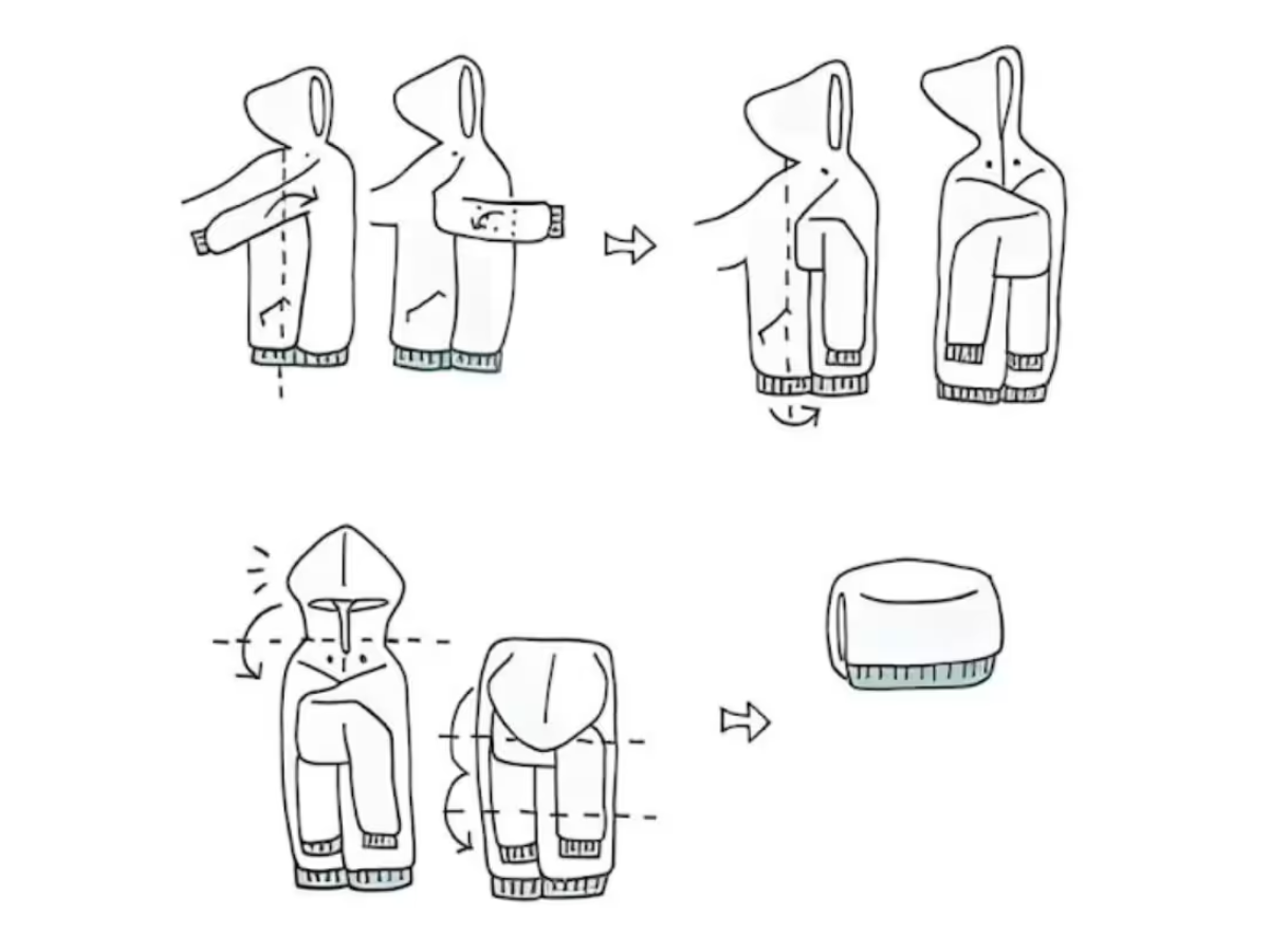 Gấp và cuộn tròn áo khoác gió