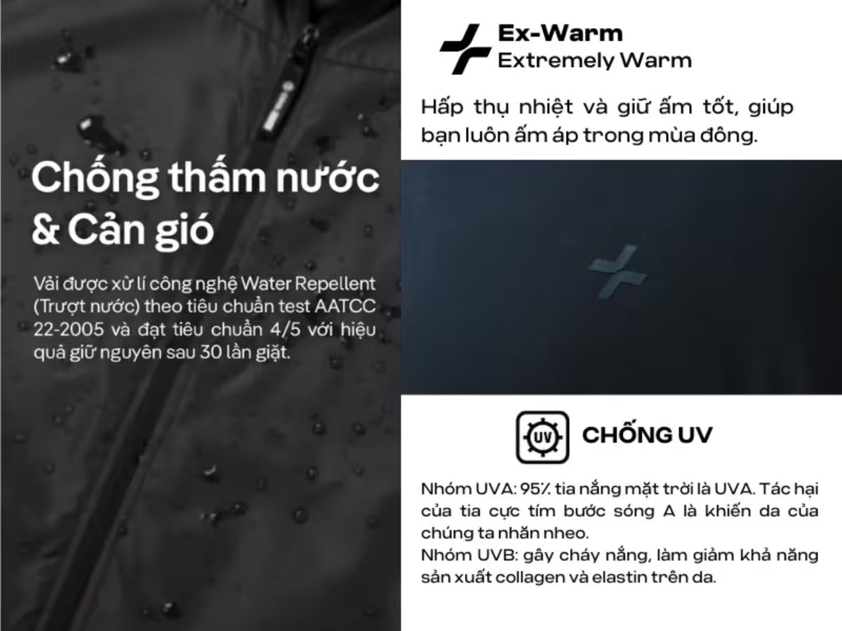 Các công nghệ độc quyền khác của Coolmate kháng khuẩn, chống UV