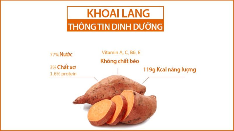 100g khoai lang luộc bao nhiêu calo