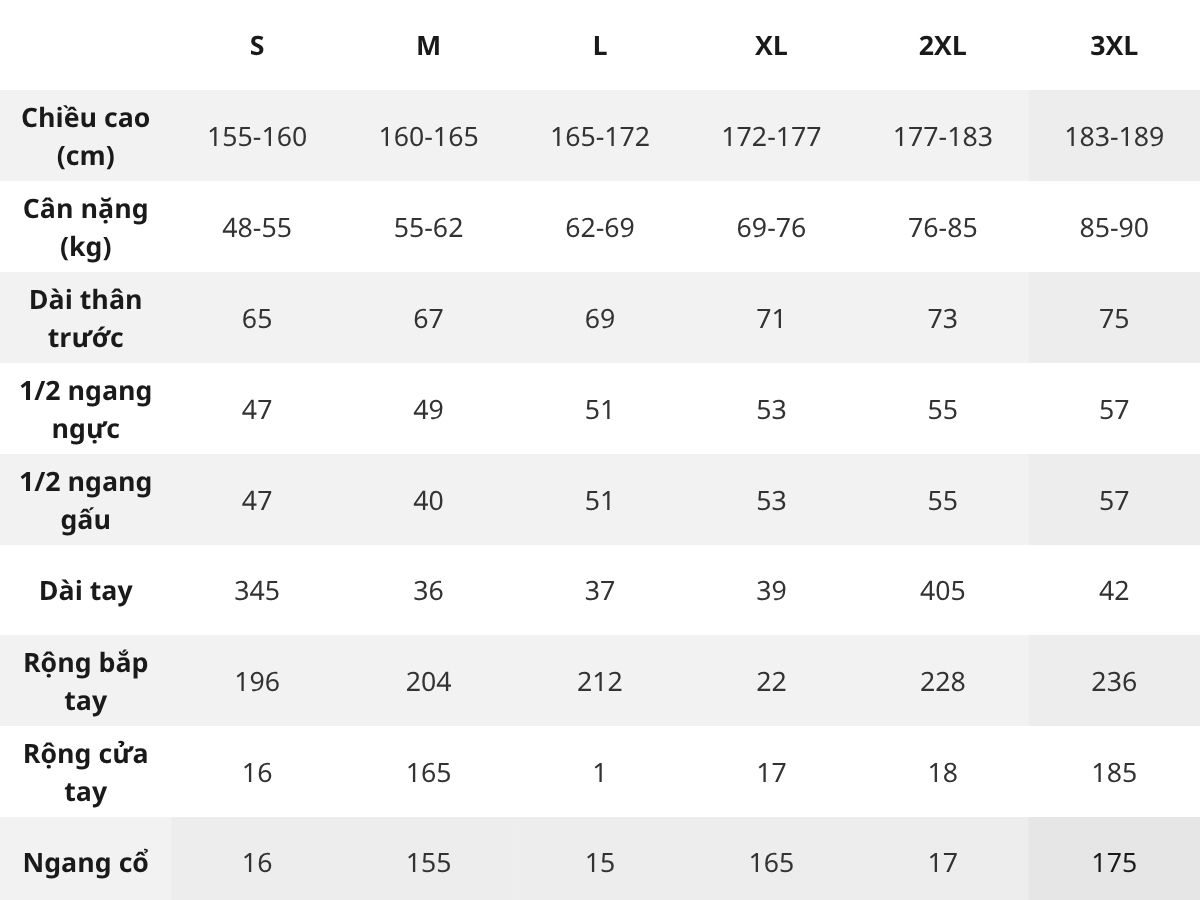 Bảng size áo khoác sweater mùa đông tham khảo tại Coolmate