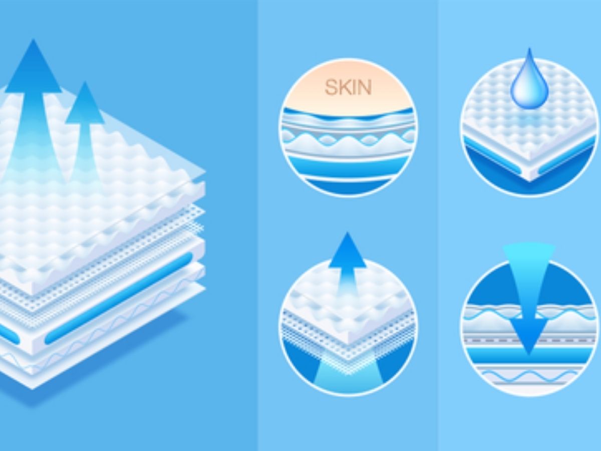 Vải bamboo là gì? Tìm hiểu từ A-Z về định nghĩa, ưu/nhược điểm