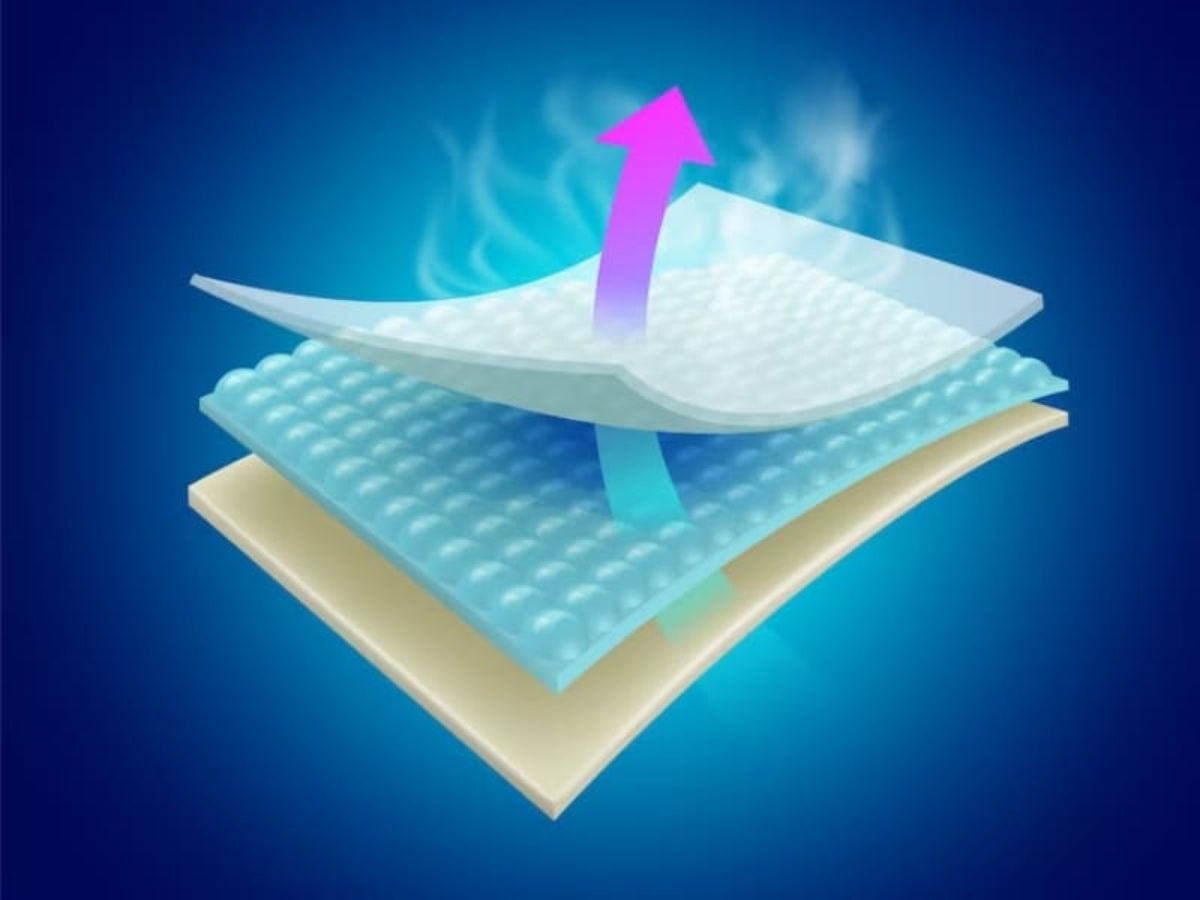 Vải bamboo là gì? Tìm hiểu từ A-Z về định nghĩa, ưu/nhược điểm