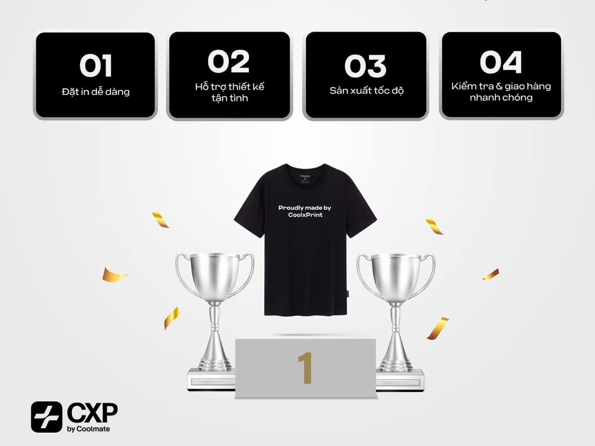 Giải pháp đồng phục doanh nghiệp của Coolxprint