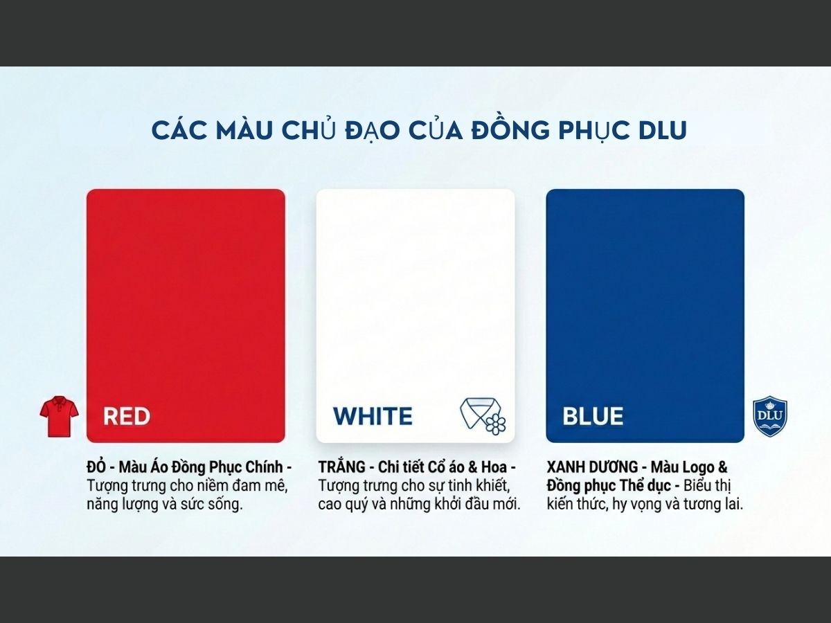 Màu chủ đạo của đồng phục DLU cùng chú thích ý nghĩa